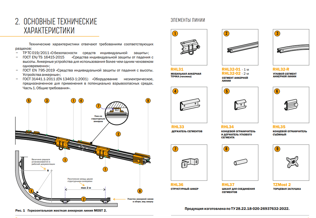 Горизонтальная жёсткая анкерная линия Most | High Safety