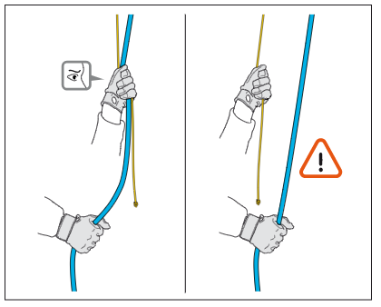 Чтобы обеспечить надлежащий контроль над скоростью разблокировки и спуска всегда держите свободный конец веревки и вспомогательный шнур в одной и той же руке. 