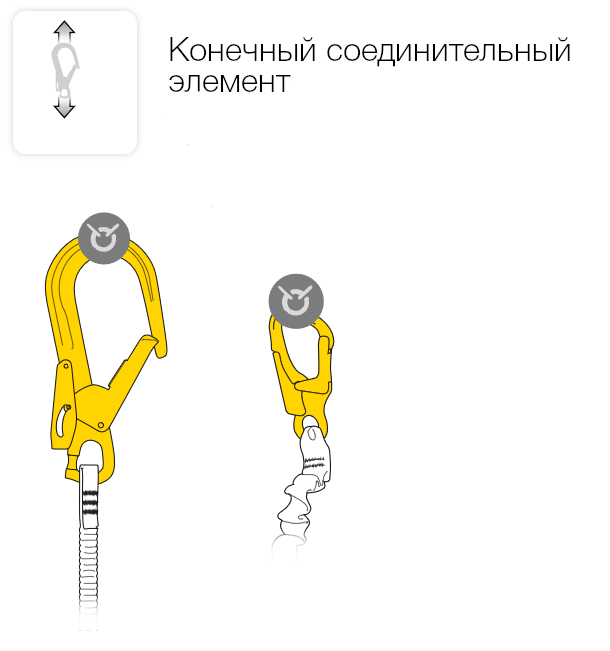 Конечный соединительный элемент Конечный соединительный элемент