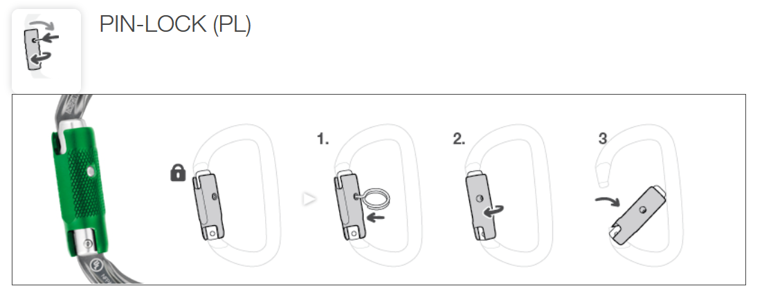 Трехтактная автоматическая муфта PIN-LOCK (PL) Трехтактная автоматическая муфта PIN-LOCK (PL)