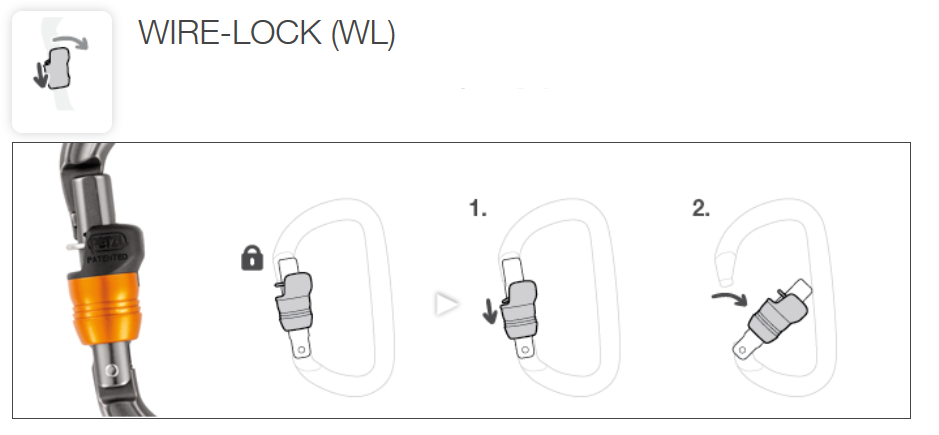 Двухтактная автоматическая муфта WIRE-LOCK (WL) Двухтактная автоматическая муфта WIRE-LOCK (WL)