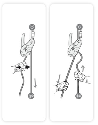 Как остановить падение и как выбрать веревку при подъеме: