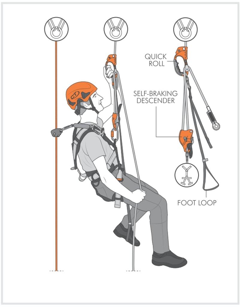 Зажим ручной (жумар) QUICK ROLL | Левый | Climbing technology Зажим ручной (жумар) QUICK ROLL | Левый | Climbing technology