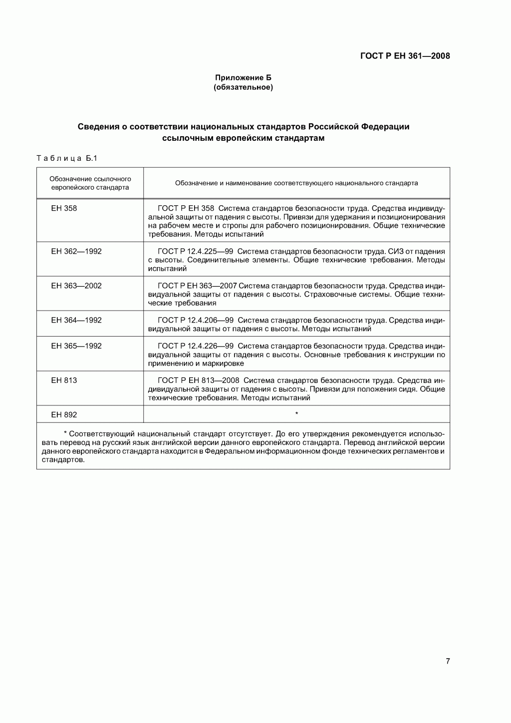 ГОСТ Р ЕН 361-2008. Средства индивидуальной защиты от падения с высоты. Страховочные привязи. ГОСТ Р ЕН 361-2008. Средства индивидуальной защиты от падения с высоты. Страховочные привязи.